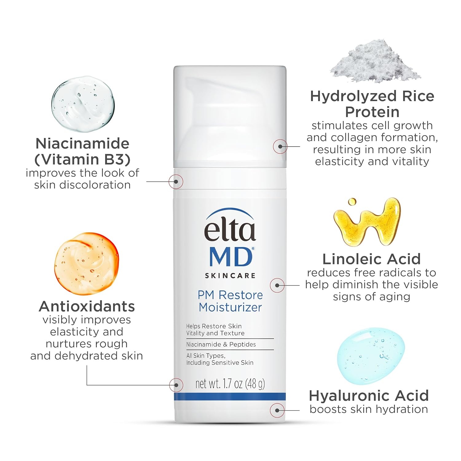 image:imageEltaMD PM Restore Face Moisturizer Night Moisturizer for Face Restores Skin Elasticity and Vitality Overnight Safe For All Skin Types17 Fl Oz Pack of 1