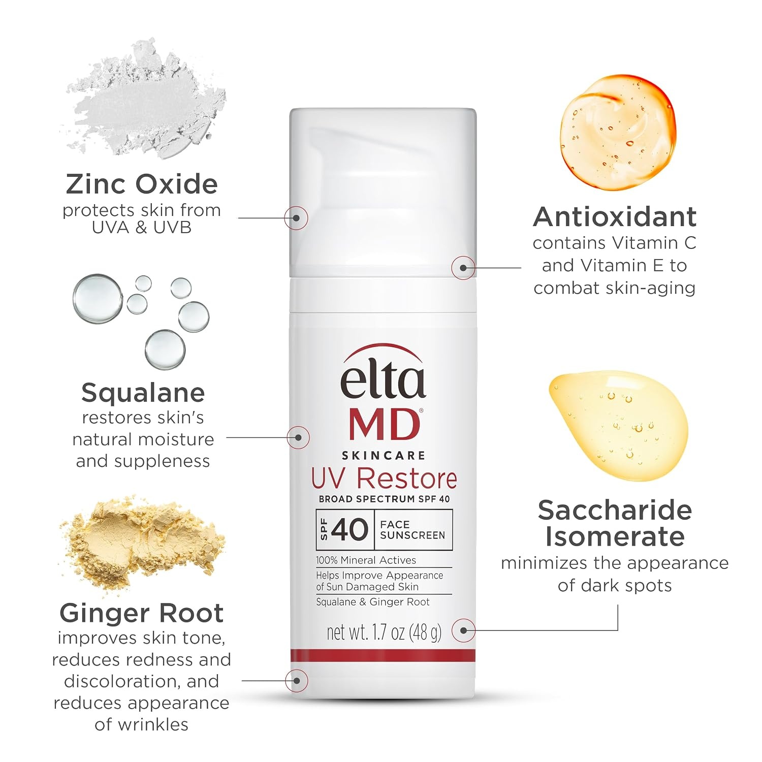 image:imageEltaMD UV Restore 100 Mineral Face Sunscreen For Mature Skin SPF 40 For Adults with Visible Sun Damage Fine Lines or Age Spots Zinc Oxide Formula Lightweight Restores Skin Moisture04 Untinted 2 Pack