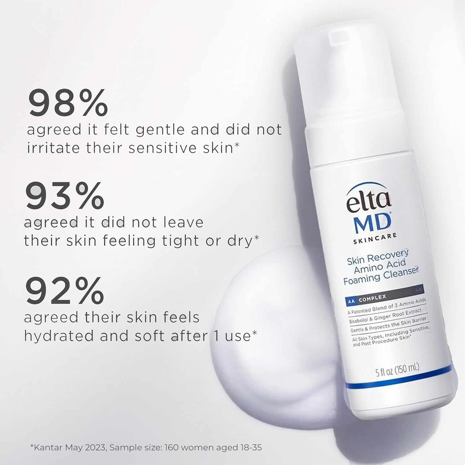 image:imageEltaMD Skin Recovery Amino Acid Foaming Face Wash FragranceFree Gentle Cleanser For Sensitive Skin Removes Makeup And Sunscreen Reduces Facial Redness Noncomedogenic5 Ounce Pack of 2