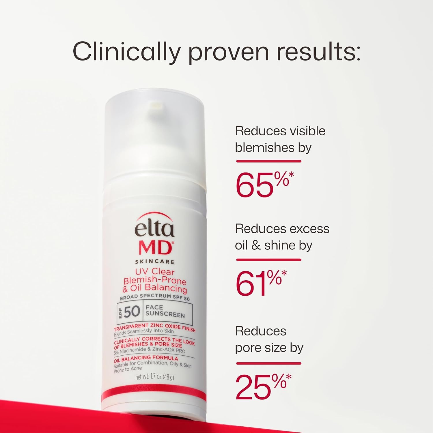 image:imageEltaMD UV Clear Face Sunscreen with Zinc Oxide OilFree SPF 46 and SPF 50 Calms and Protects AcneProne Skin and Rosacea No White Cast Dermatologist Recommended Available in Three Tints and Sizes01 New Blemish Prone 17 oz