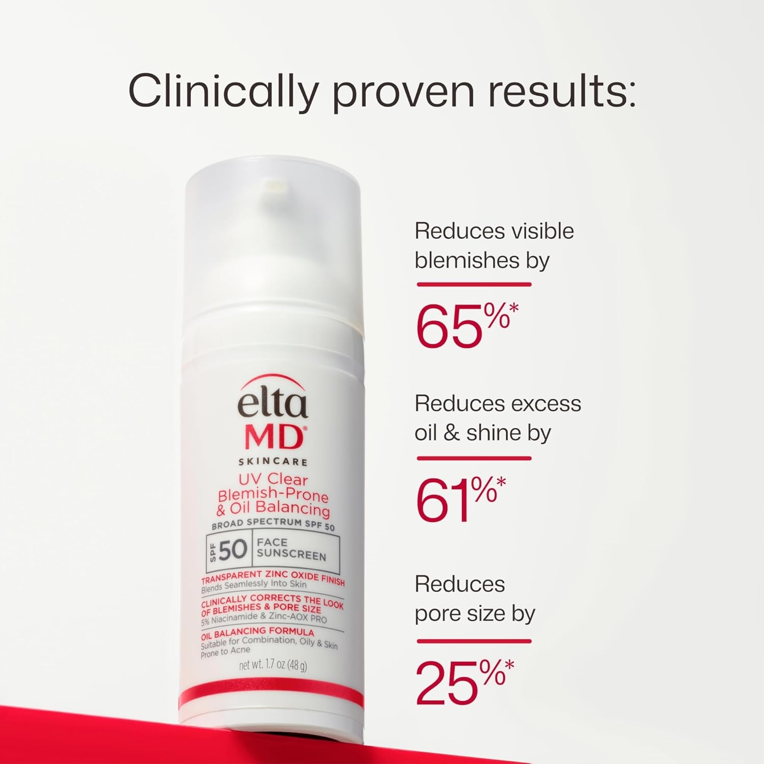 image:imageEltaMD UV Clear Face Sunscreen with Zinc Oxide OilFree SPF 46 and SPF 50 Calms and Protects AcneProne Skin and Rosacea No White Cast Dermatologist Recommended Available in Three Tints and Sizes09 New Blemish Prone 05 oz