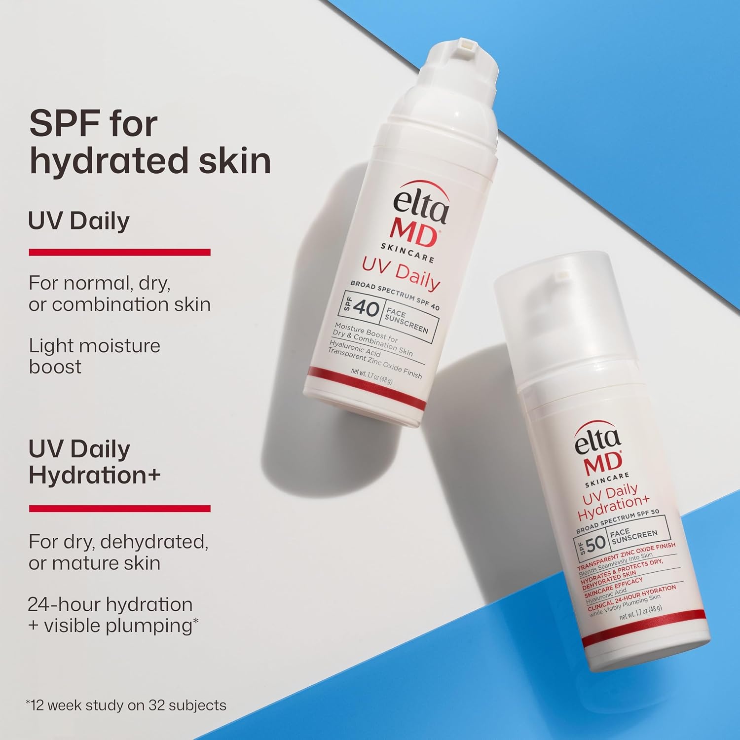 image:imageEltaMD UV Daily Face Sunscreen Moisturizer Zinc Oxide SPF 40 and SPF 50 Hydrates and Protects Dry Dehydrated Skin Lightweight No White Cast Dermatologist Recommended Available in Three Tints02 Daily Hydration 17 oz