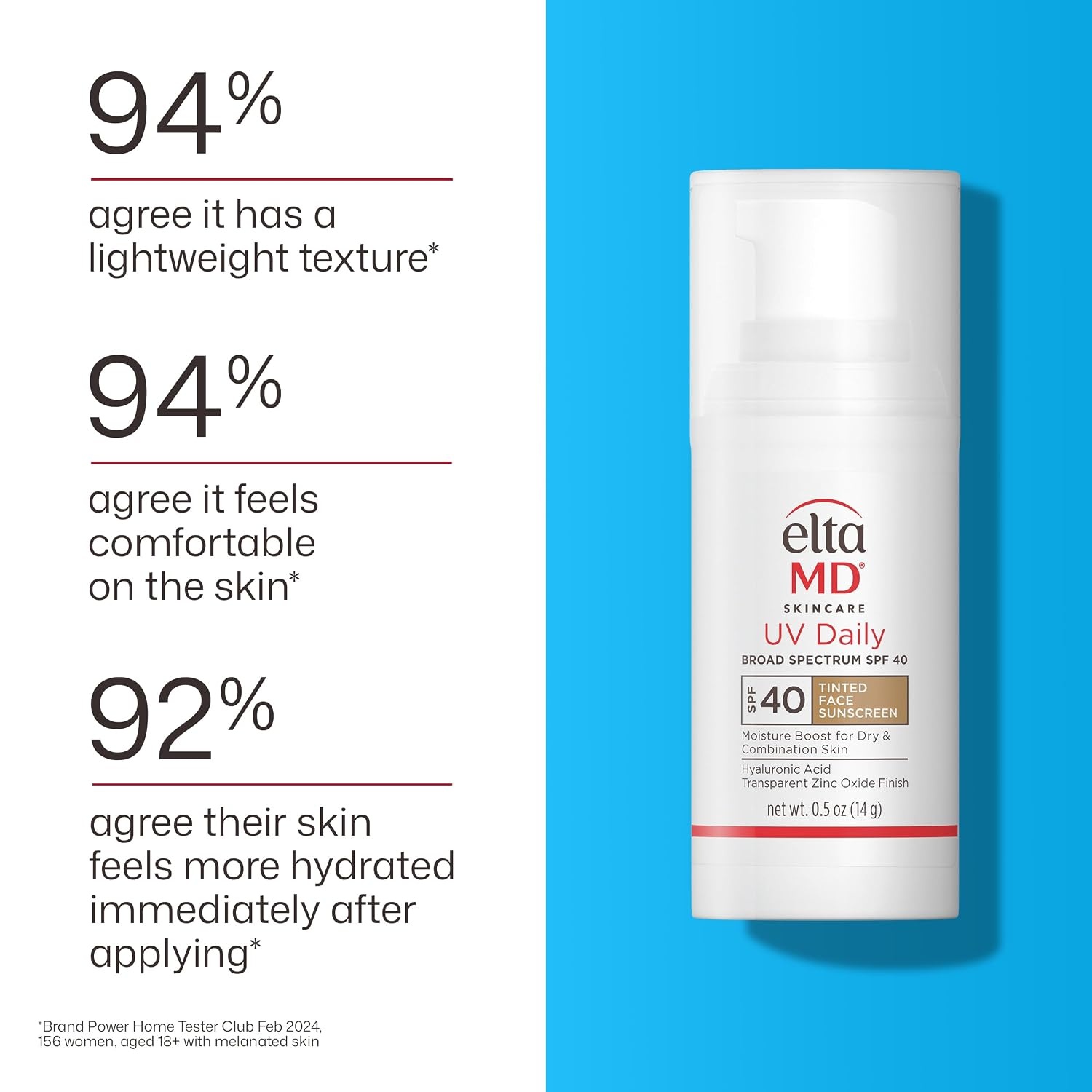 image:imageEltaMD UV Daily Face Sunscreen Moisturizer Zinc Oxide SPF 40 and SPF 50 Hydrates and Protects Dry Dehydrated Skin Lightweight No White Cast Dermatologist Recommended Available in Three Tints08 Tinted 05 oz
