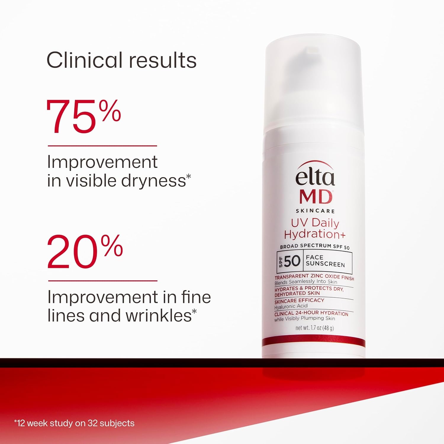 image:imageEltaMD UV Daily Face Sunscreen Moisturizer Zinc Oxide SPF 40 and SPF 50 Hydrates and Protects Dry Dehydrated Skin Lightweight No White Cast Dermatologist Recommended Available in Three Tints02 Daily Hydration 17 oz