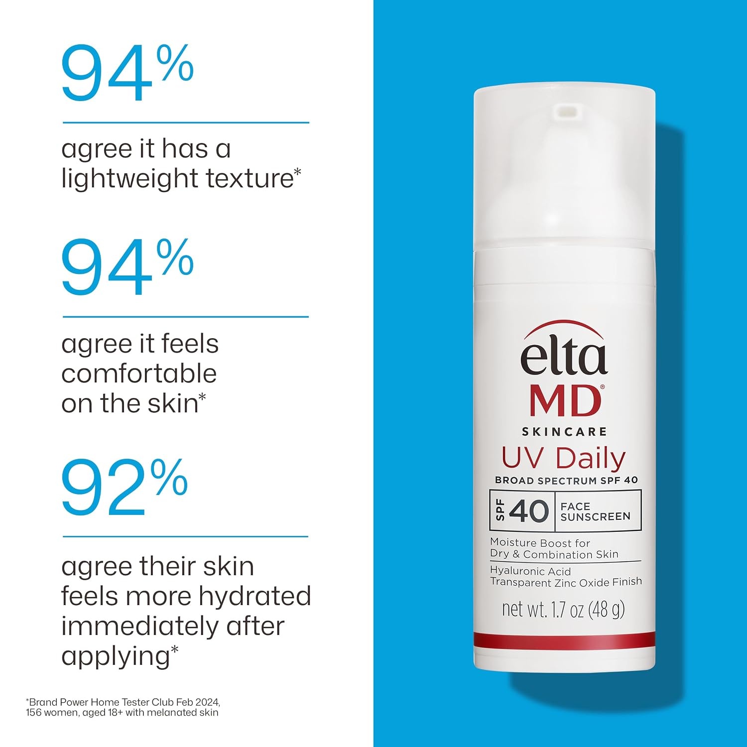 image:imageEltaMD UV Daily Face Sunscreen Moisturizer Zinc Oxide SPF 40 and SPF 50 Hydrates and Protects Dry Dehydrated Skin Lightweight No White Cast Dermatologist Recommended Available in Three Tints07 Untinted 2 Pack
