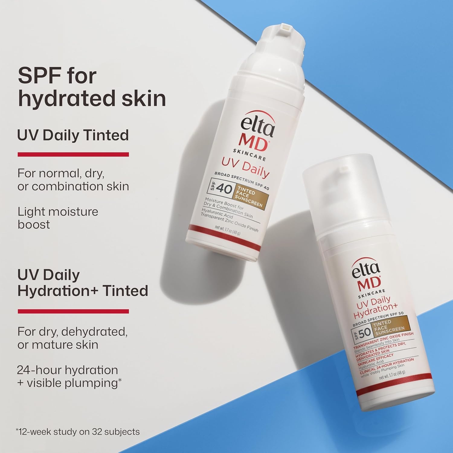 image:imageEltaMD UV Daily Face Sunscreen Moisturizer Zinc Oxide SPF 40 and SPF 50 Hydrates and Protects Dry Dehydrated Skin Lightweight No White Cast Dermatologist Recommended Available in Three Tints01 NEW Daily Hydration Tinted 17 oz