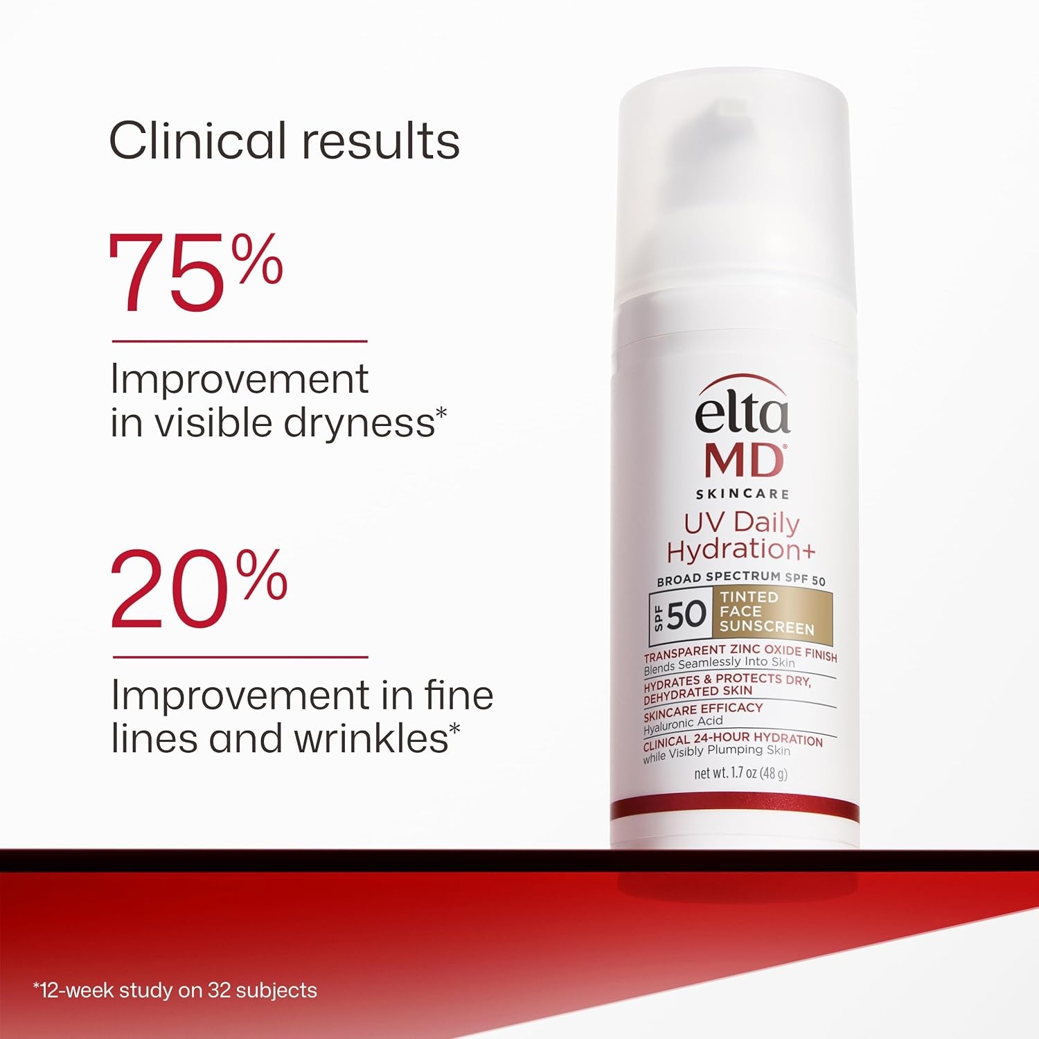image:imageEltaMD UV Daily Face Sunscreen Moisturizer Zinc Oxide SPF 40 and SPF 50 Hydrates and Protects Dry Dehydrated Skin Lightweight No White Cast Dermatologist Recommended Available in Three Tints01 NEW Daily Hydration Tinted 17 oz