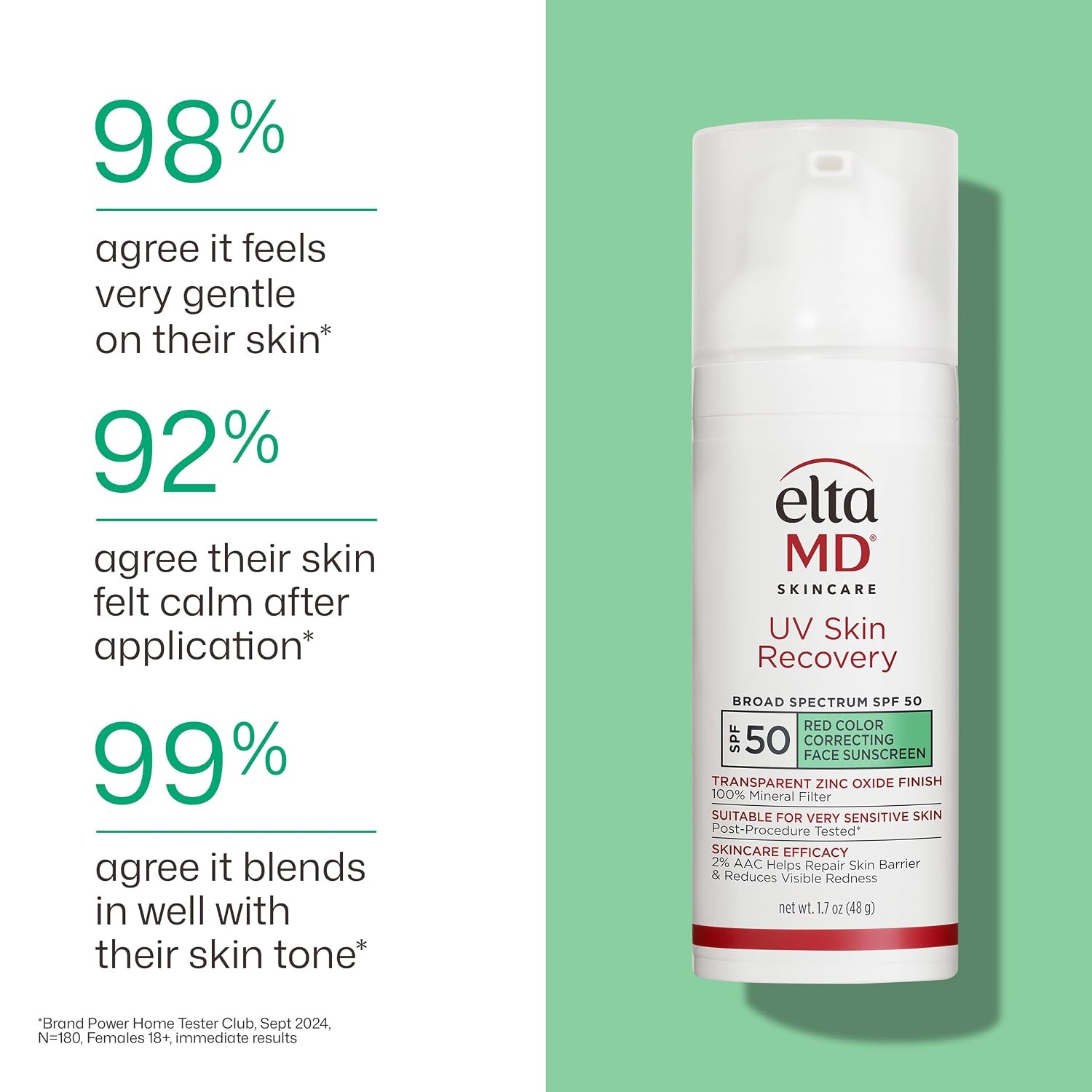 image:imageEltaMD UV Skin Recovery 100 Mineral Face Sunscreen SPF 50 Red Color Correcting Safe For Rosacea and PostProcedure Skin No White Cast Zinc Oxide Dermatologist RecommendedGreen Tinted 17 oz