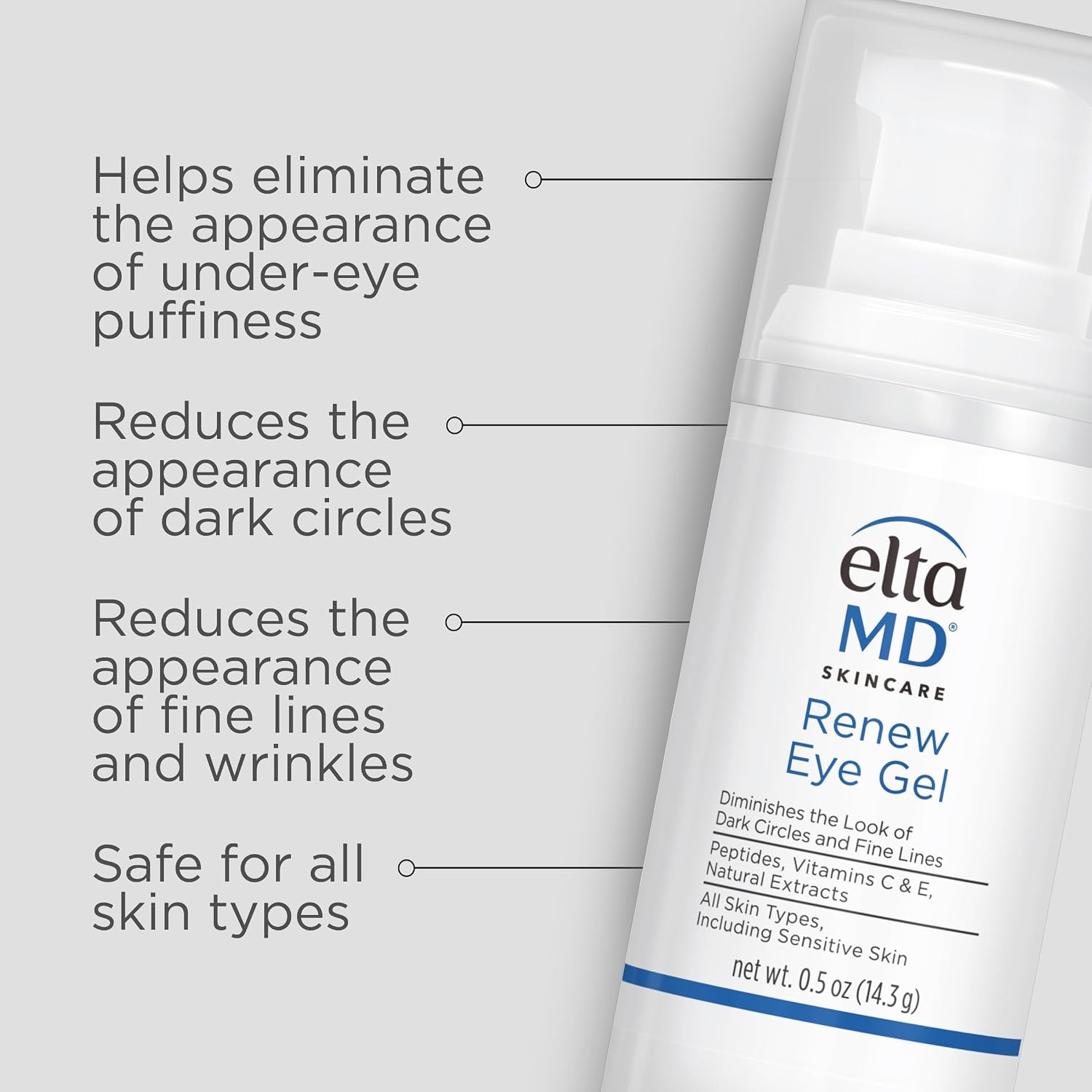 image:imageEltaMD Renew Eye GelSerum for Dark Circles and PuffinessUnder Eye Serum for FaceAnti AgingMinimizes Fine Lines and Wrinkles05 oz PumpPack of 2