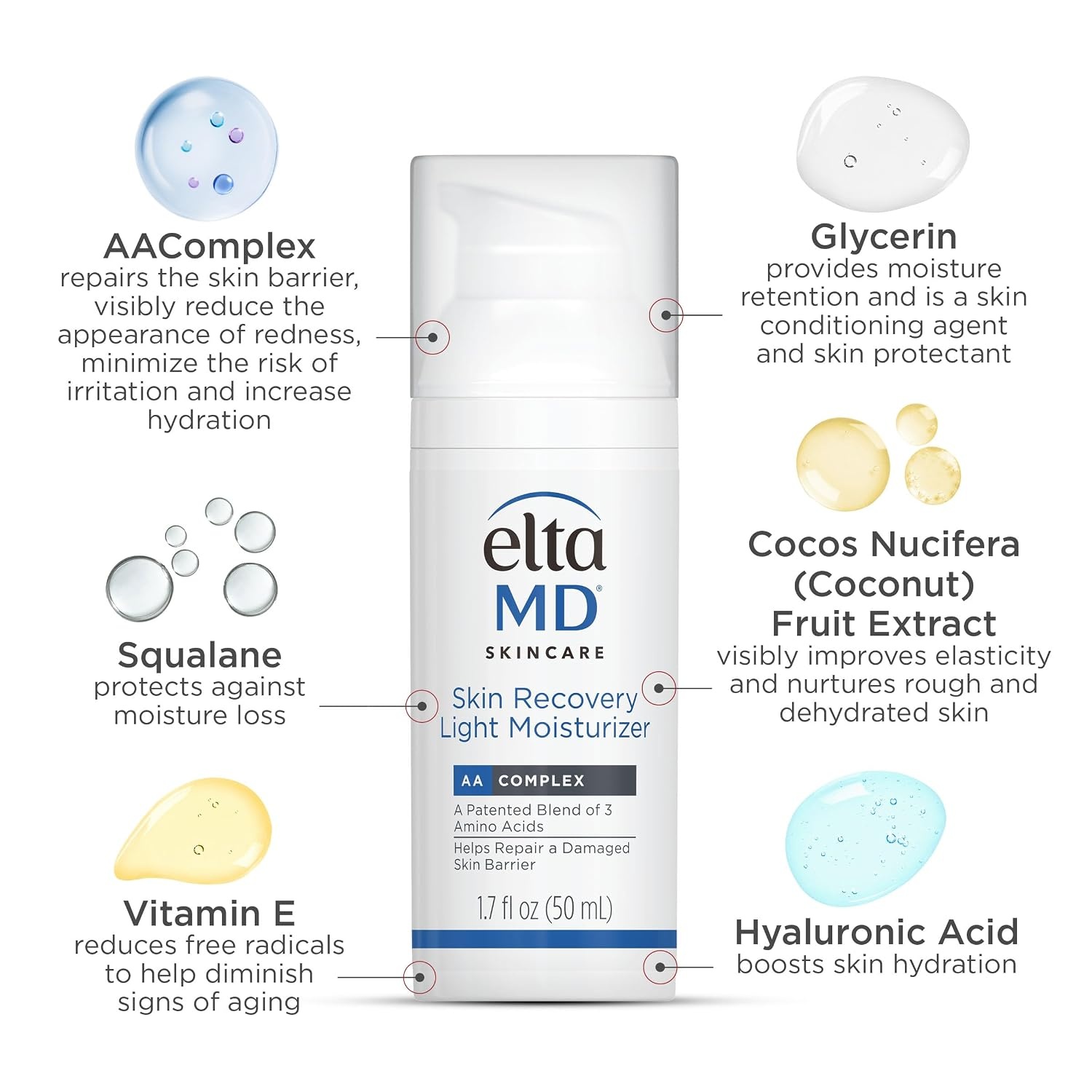 image:imageEltaMD Skin Recovery Light Face Moisturizer for Dry Skin Oil Free 17 oz Lightweight Soothes AcneProne And Sensitive Skin FragranceFree Dermatologist Recommended